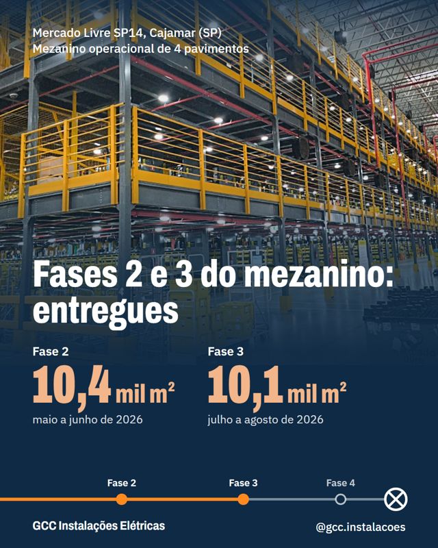 Publicação da GCC no Instagram: Fases 2 e 3 do mezanino entregues no Mercado Livre SP-14